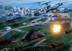 指挥信息系统作战运用训练