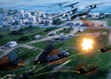 指挥信息系统作战运用训练