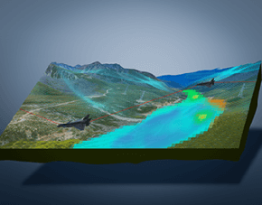 电磁环境和电磁频谱仿真